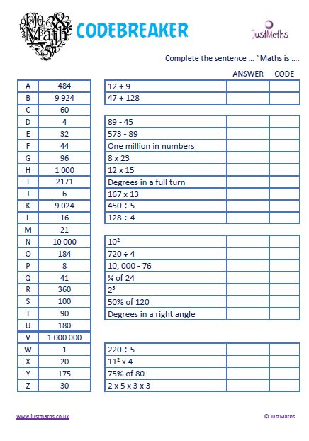 CodeBreaker Codes .